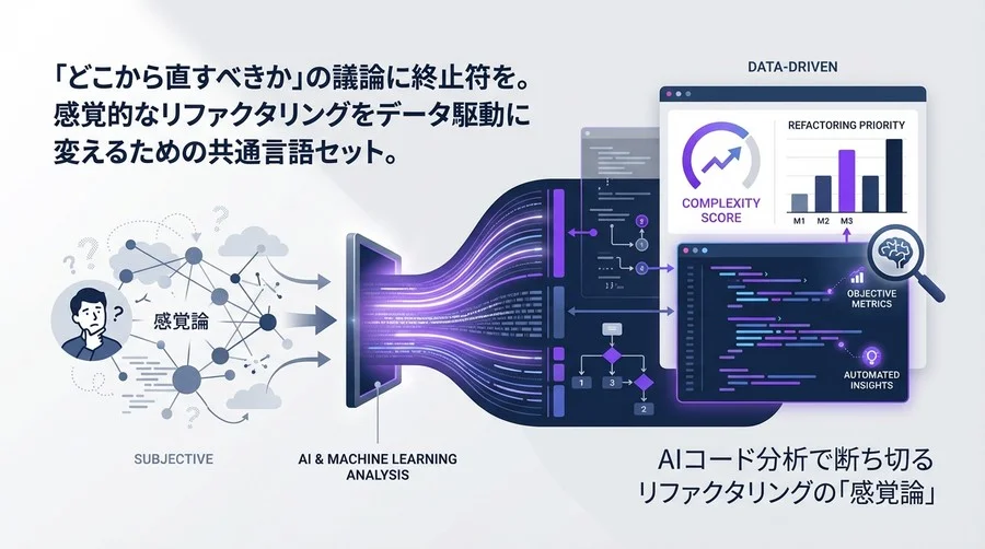 AIコード分析で断ち切るリファクタリングの「感覚論」─チーム共通言語としての複雑度定義と導入ガイド