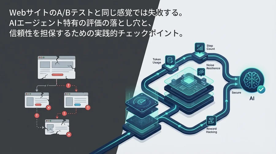 Webの常識は通用しない？AIエージェント評価のためのシミュレーションA/Bテスト戦略