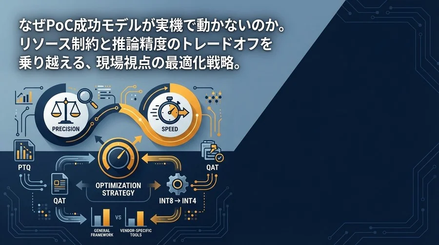 精度と速度のトレードオフをどう制するか。エッジAI量子化におけるPTQ対QAT、3つの視点で解く最適化戦略