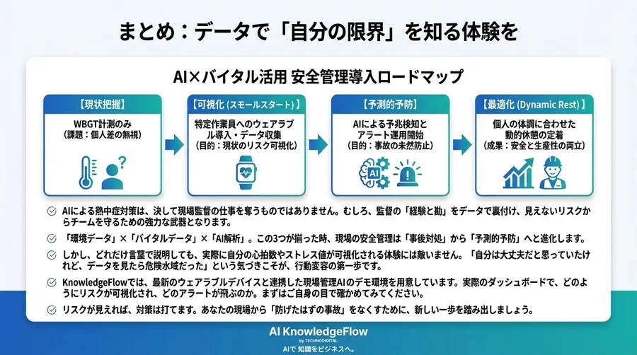 「基準通り休憩させたのに」を防ぐ。AIとバイタルデータで挑む、現場安全管理の死角と新常識 - Conclusion Image
