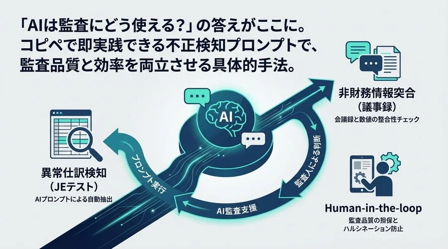 コピペで即実践！AI監査プロンプト集：異常仕訳検知から議事録突合まで、現場を変える具体的手法