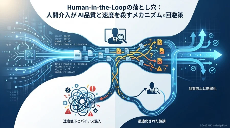 リスクカテゴリー2：運用プロセスのボトルネック化とコスト爆発 - Section Image