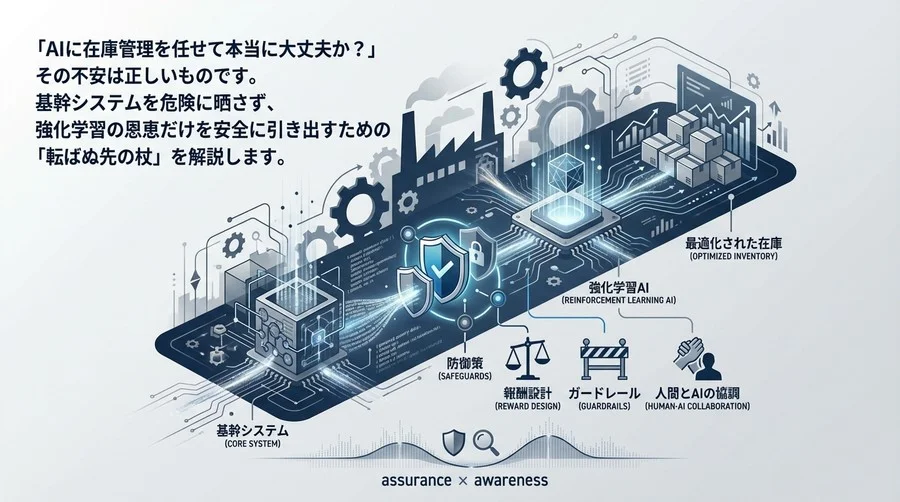 強化学習による在庫最適化を安全に実装する：基幹システム連携のリスクと3つの防御策