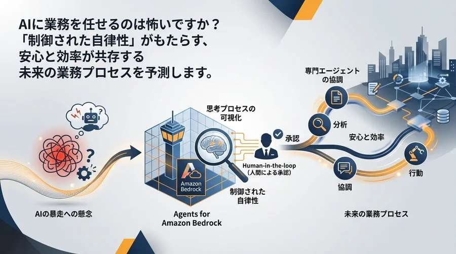 AIの暴走を恐れるな。Agents for Amazon Bedrockで描く「制御された自律性」と未来のワークフロー