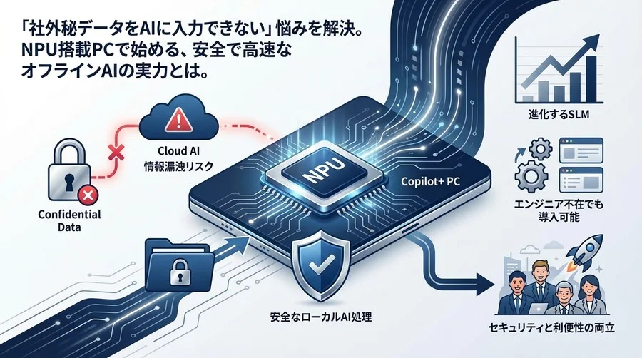 社外秘データを守る「Copilot+ PC」活用術：NPUで実現する安全なローカルAI戦略