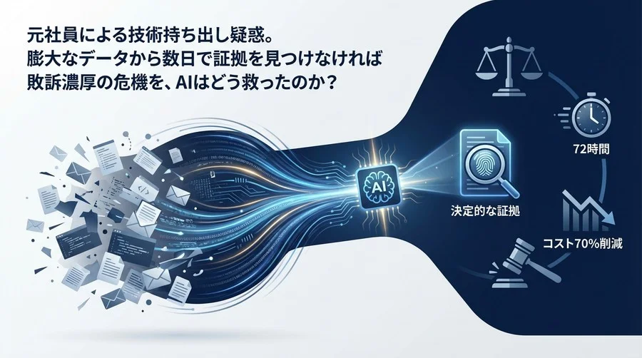 営業秘密侵害の証拠を迅速に確保：AI eディスカバリによる製造業の対応ガイド