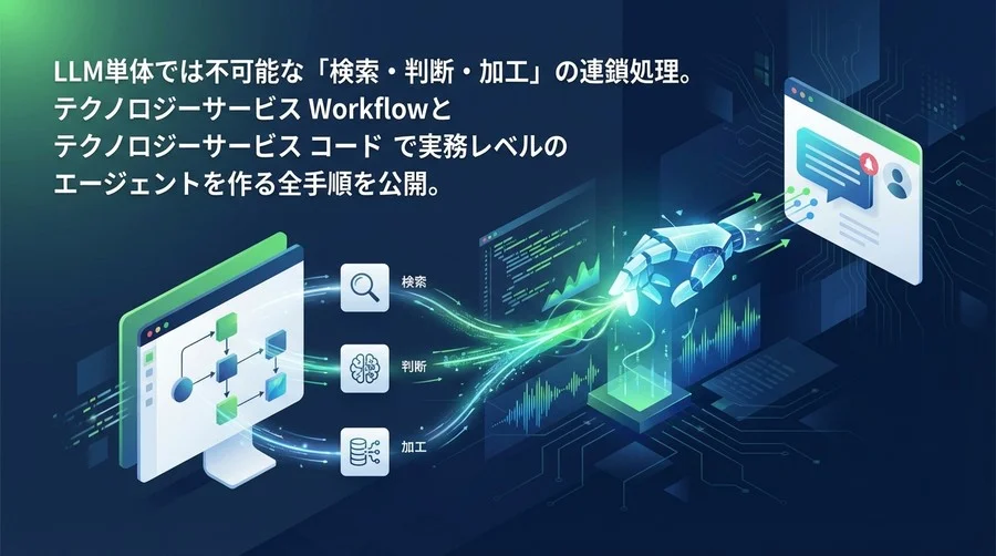 Dify Workflow×Pythonで作る自律型リサーチエージェント：検索・判断・通知の自動化実装