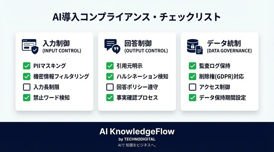 法務の「待った」を突破するDify多言語AI実装：コンプライアンス準拠のガードレール設計 - Conclusion Image