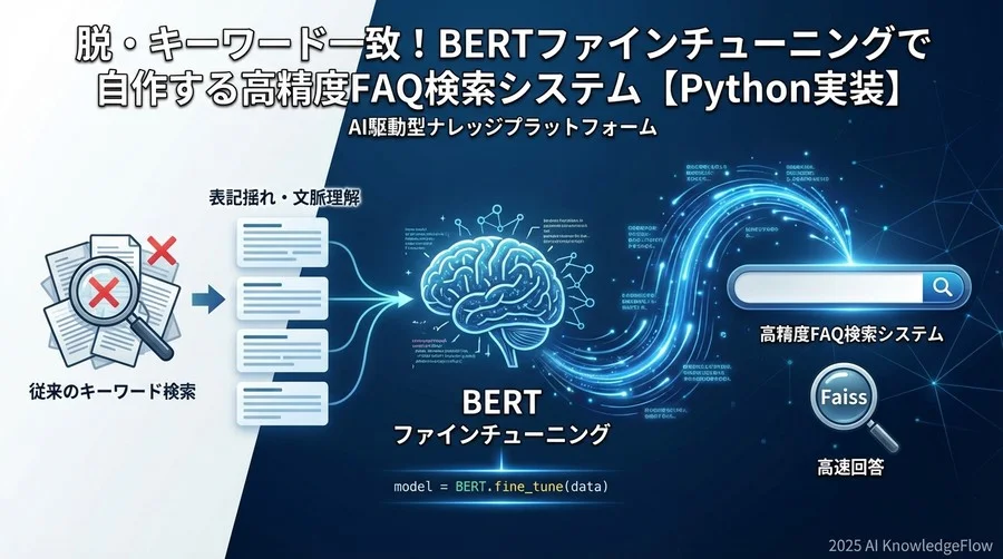 4. 実践：Sentence-BERTのファインチューニング - Section Image