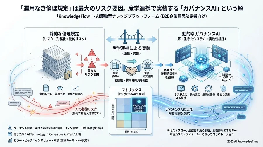 視点4：現場の負担を減らす「自動化された倫理」 - Section Image 3