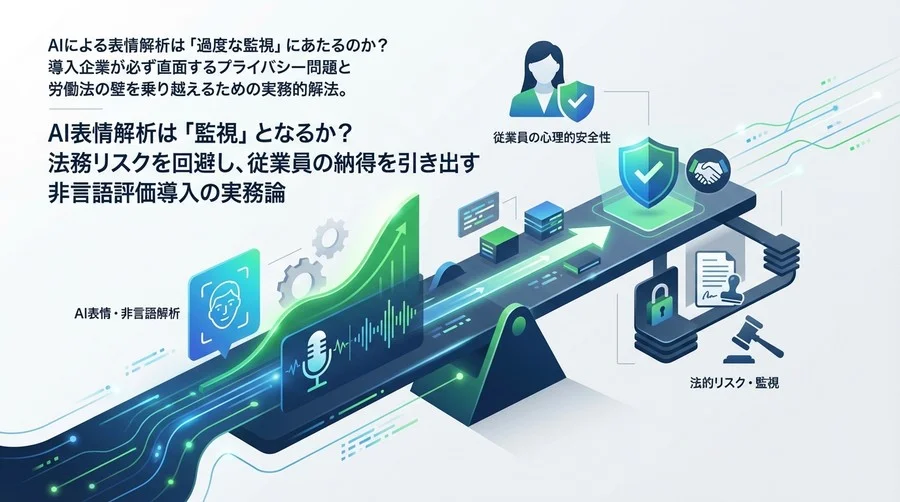 AI表情解析は「監視」となるか？法務リスクを回避し、従業員の納得を引き出す非言語評価導入の実務論