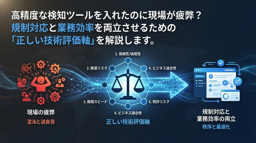 EU AI法対応の自動検知導入：現場を疲弊させない「正しい技術評価」と運用設計