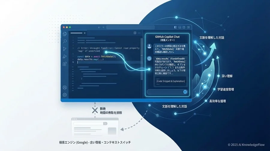 GitHub Copilot Chatは「検索ツール」ではなく「専属メンター」である - Section Image
