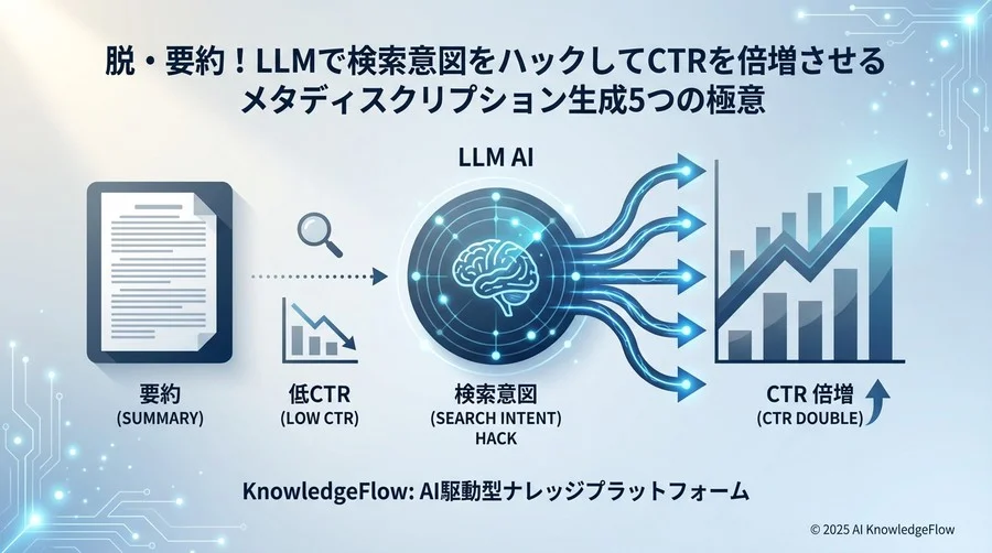Tip 3: 競合上位の訴求軸を分析し「差別化ポイント」を強調する - Section Image