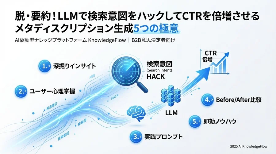 指示 - Section Image 3