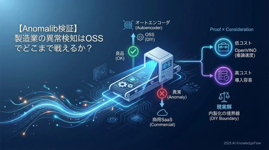 精度検証：オートエンコーダモデルの検出能力と限界 - Section Image