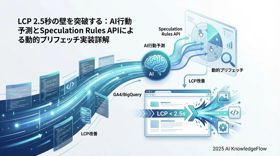 Step 3：Speculation Rules APIによる投機的プリフェッチの適用 - Section Image