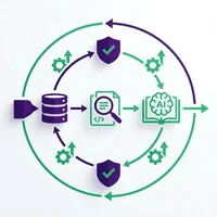 RAGの精度評価を自動化するRagas実践ガイド：感覚的な修正を卒業しDevOpsへ品質保証を組み込む